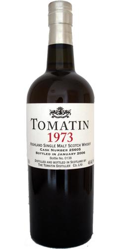 Tomatin 1973