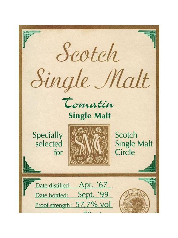 Tomatin 1967 MC