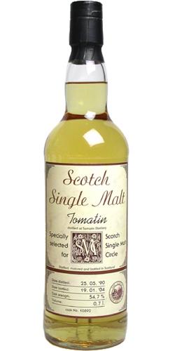 Tomatin 1990 MC