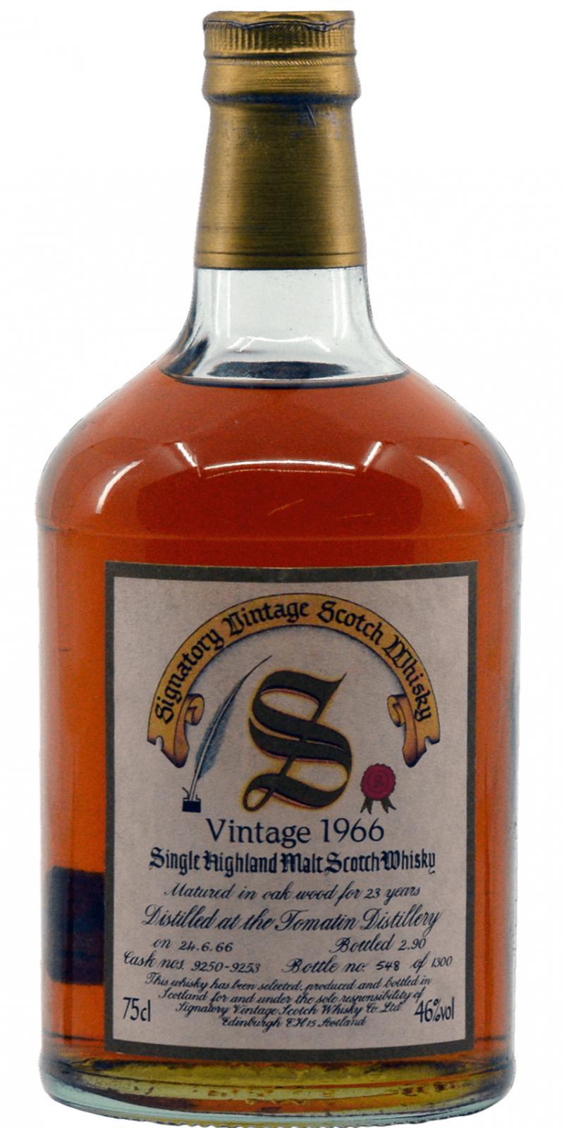 Tomatin 1966 SV Vintage Collection - Dumpy