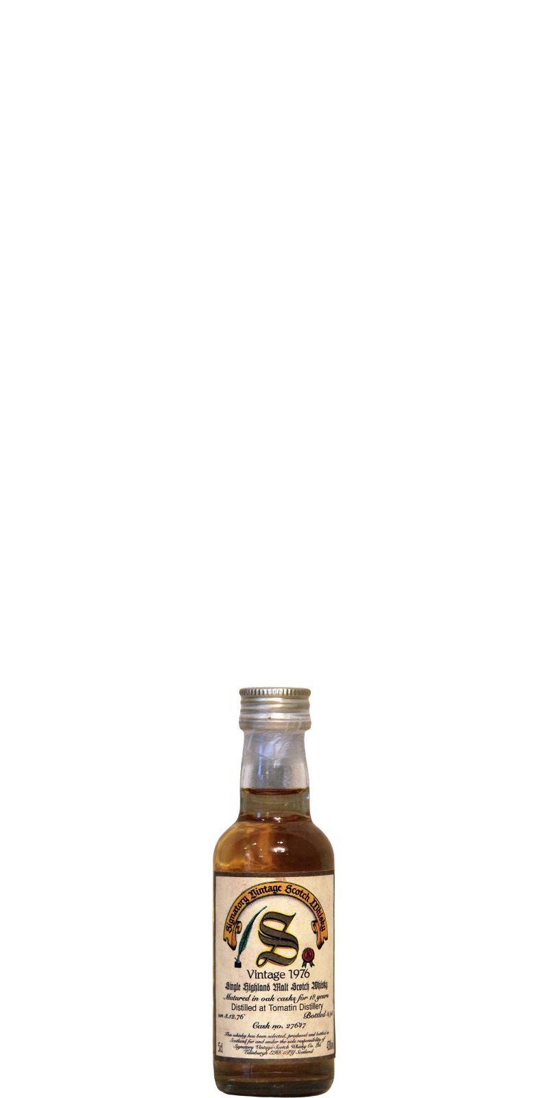 Tomatin 1976 SV Vintage Collection - Miniature