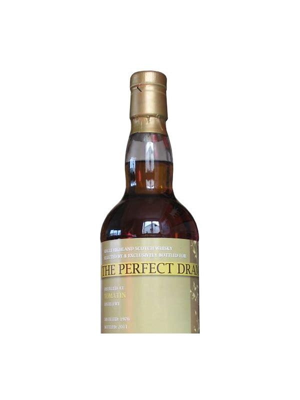 Tomatin 1976 TWA Grotesque Crocs